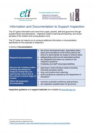 Information and documentation to support inspection document cover page.